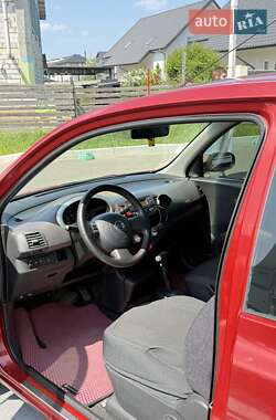 Хетчбек Nissan Micra 2005 в 