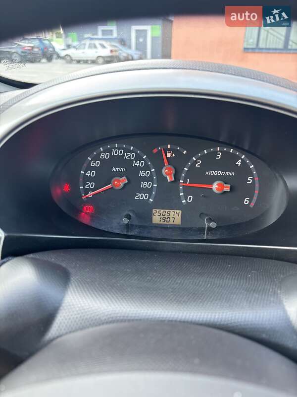 Хетчбек Nissan Micra 2004 в Львові