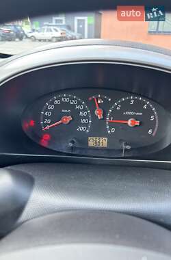 Хэтчбек Nissan Micra 2004 в 