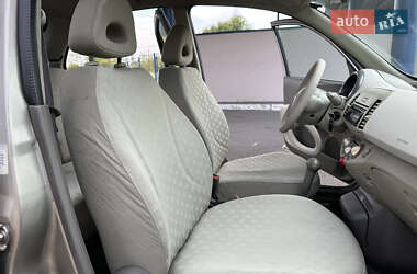 Хэтчбек Nissan Micra 2004 в 