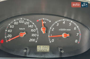 Хэтчбек Nissan Micra 2004 в 