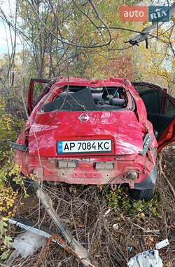 Хетчбек Nissan Micra 2004 в Кривому Розі