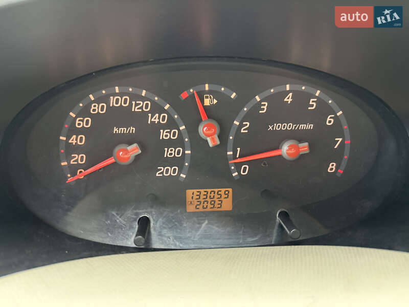 Хэтчбек Nissan Micra 2003 в Харькове