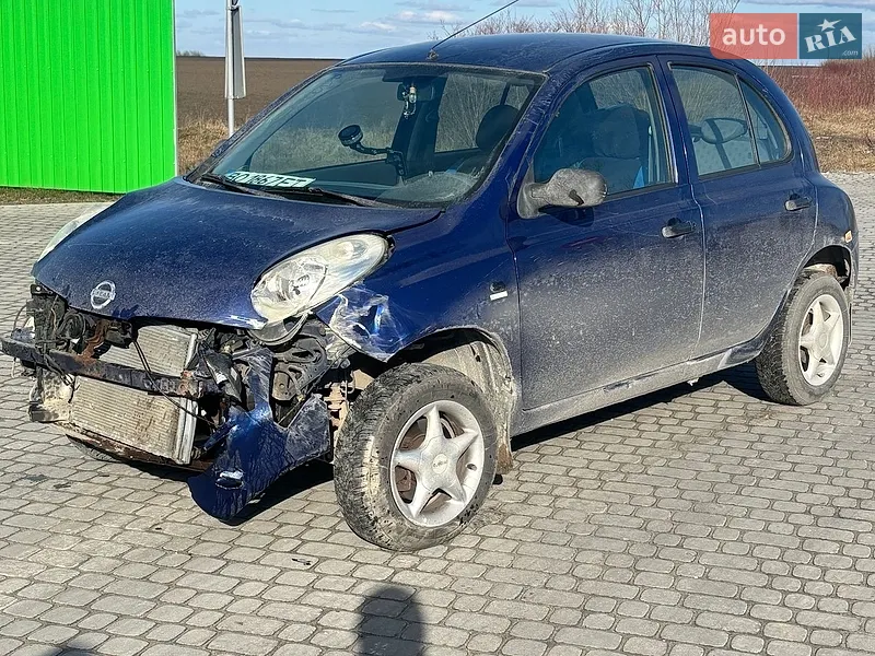 Nissan Micra