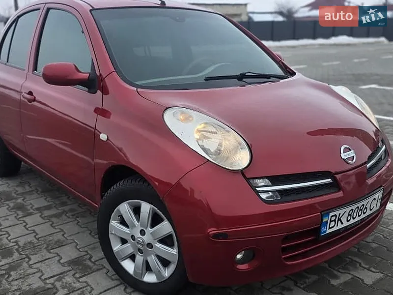 Nissan Micra