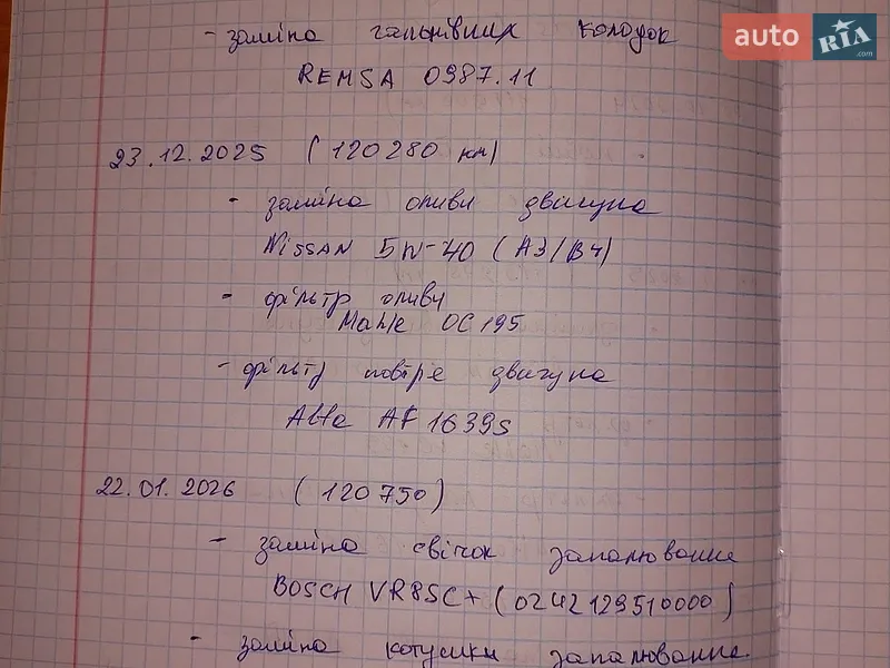 Хэтчбек Nissan Micra 2011 в Черкассах документ