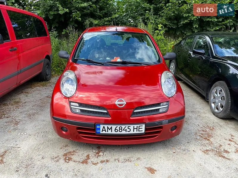 Nissan Micra