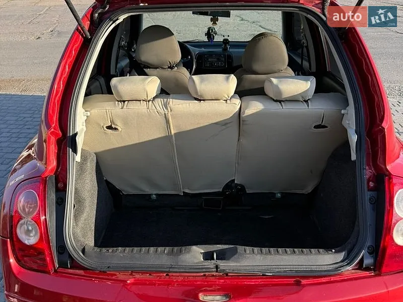 Nissan Micra