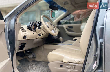 Внедорожник / Кроссовер Nissan Murano 2005 в 
