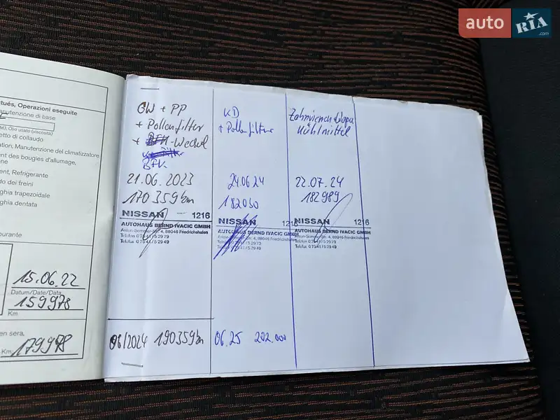 Хэтчбек Nissan Note 2009 в Луцке документ