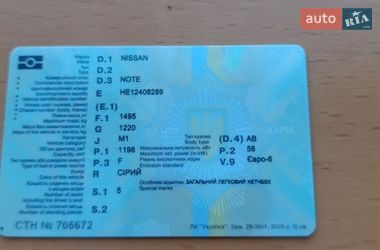 Хэтчбек Nissan Note 2020 в Киеве