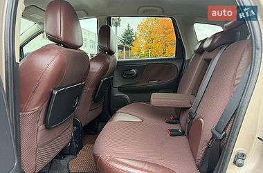 Хэтчбек Nissan Note 2008 в Ровно