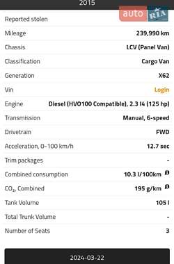 Микроавтобус Nissan NV400 2015 в Ровно