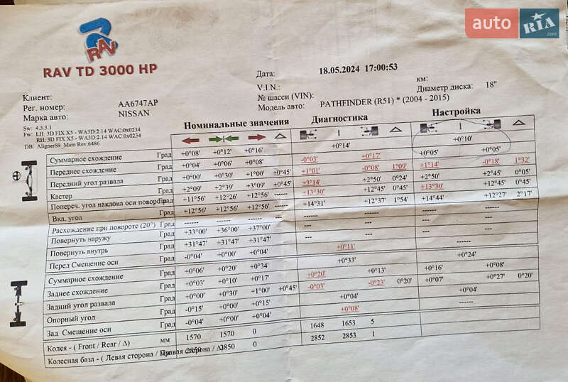 Внедорожник / Кроссовер Nissan Pathfinder 2011 в Киеве