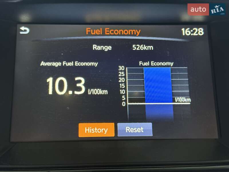 Внедорожник / Кроссовер Nissan Pathfinder 2016 в Ужгороде фото 25 Внедорожник / Кроссовер Nissan Pathfinder 2016 в Ужгороде