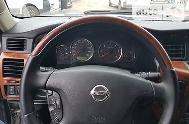 Позашляховик / Кросовер Nissan Patrol 2008 в 
