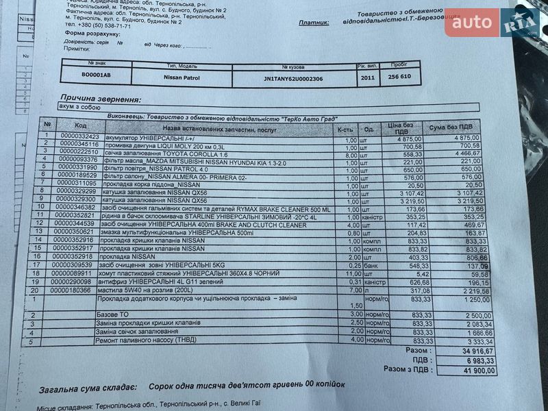 Внедорожник / Кроссовер Nissan Patrol 2011 в Тернополе
