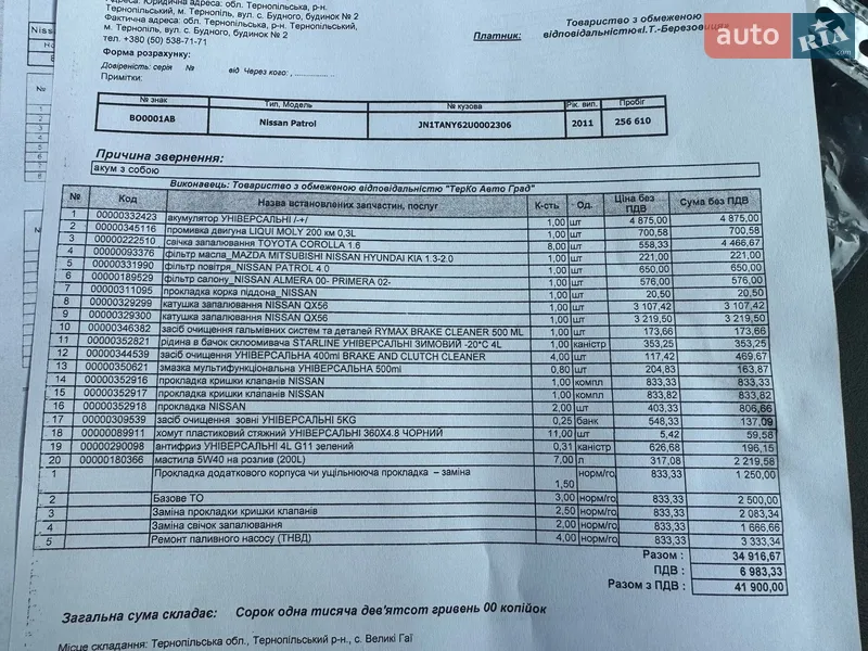 Внедорожник / Кроссовер Nissan Patrol 2011 в Тернополе документ
