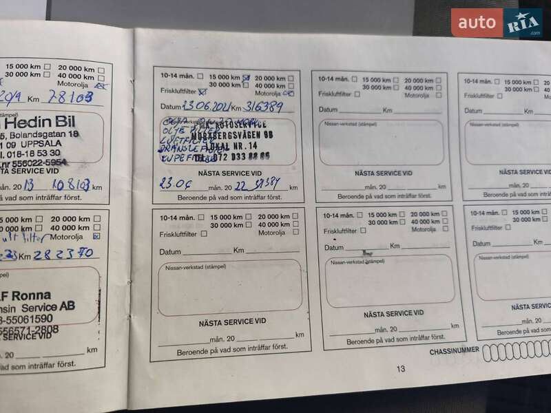 Минивэн Nissan Primastar 2010 в Калуше фото 30 Минивэн Nissan Primastar 2010 в Калуше