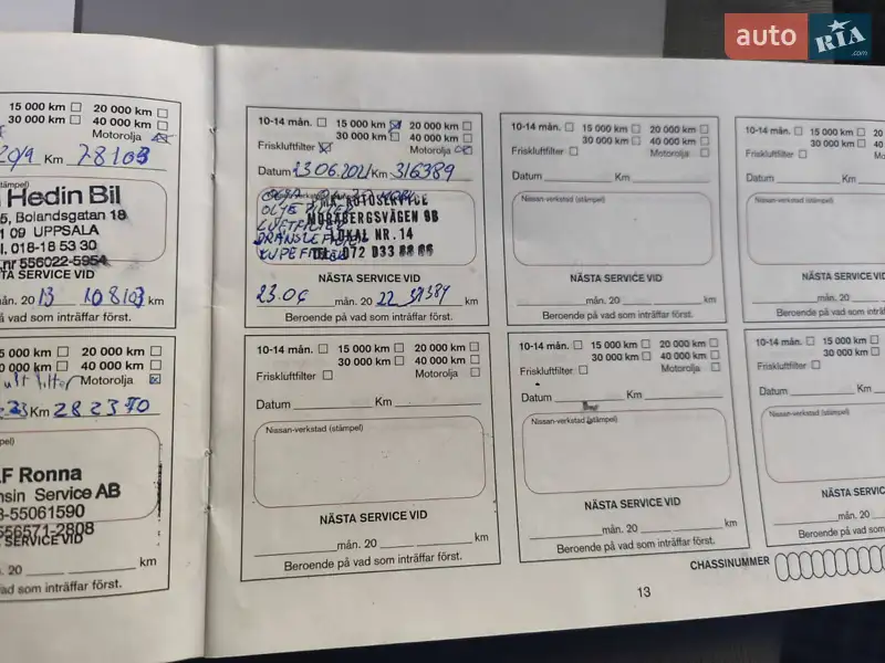 Минивэн Nissan Primastar 2010 в Калуше документ 5 фото Минивэн Nissan Primastar 2010 в Калуше документ