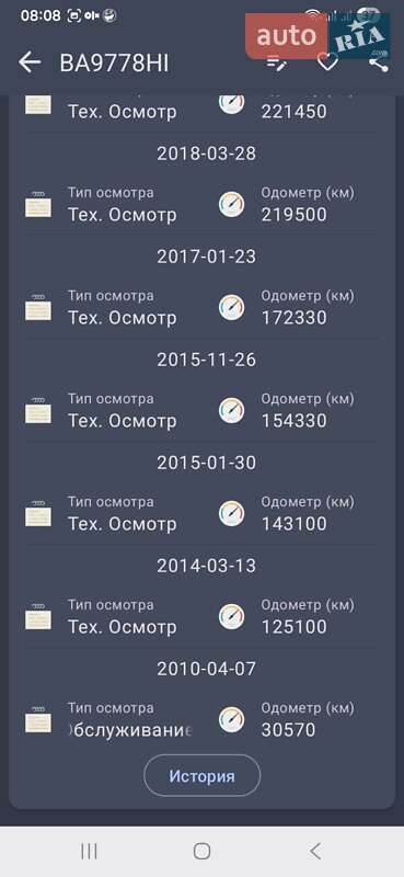 Седан Nissan Primastar 2007 в Олександрії