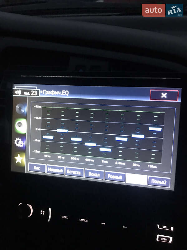 Универсал Nissan Primera 1999 в Ровно