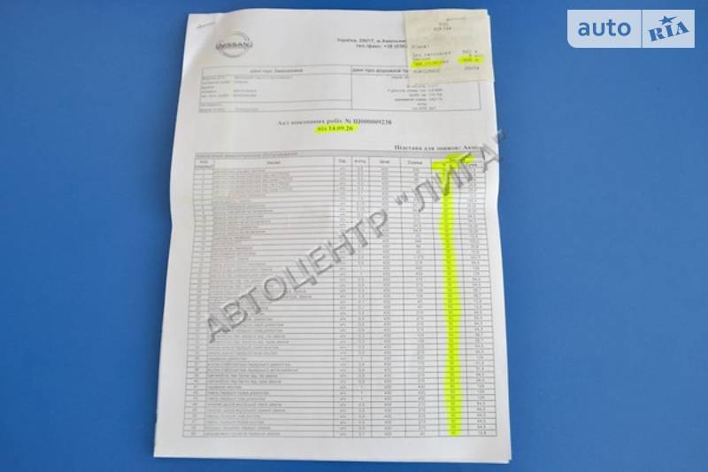 Внедорожник / Кроссовер Nissan Qashqai+2 2011 в Хмельницком фото 123 Внедорожник / Кроссовер Nissan Qashqai+2 2011 в Хмельницком