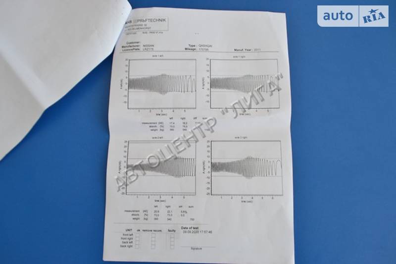 Внедорожник / Кроссовер Nissan Qashqai+2 2011 в Хмельницком фото 126 Внедорожник / Кроссовер Nissan Qashqai+2 2011 в Хмельницком