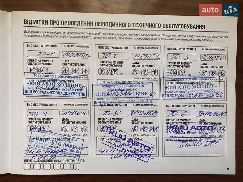 Внедорожник / Кроссовер Nissan Qashqai 2015 в Киеве