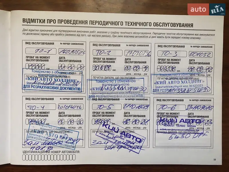 Внедорожник / Кроссовер Nissan Qashqai 2015 в Киеве документ