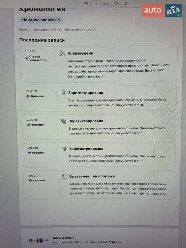 Внедорожник / Кроссовер Nissan Qashqai 2012 в Киеве