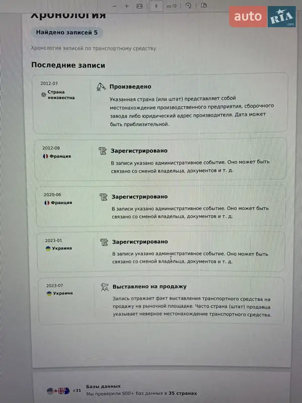 Внедорожник / Кроссовер Nissan Qashqai 2012 в Киеве документ