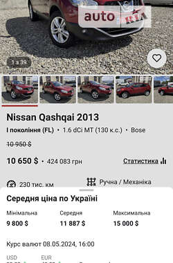 Внедорожник / Кроссовер Nissan Qashqai 2013 в Долине