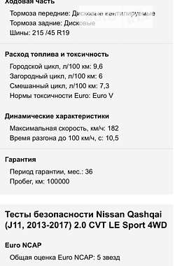 Позашляховик / Кросовер Nissan Qashqai 2017 в Одесі