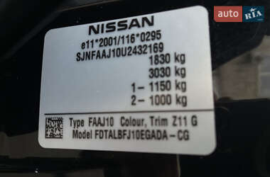 Внедорожник / Кроссовер Nissan Qashqai 2011 в Сумах