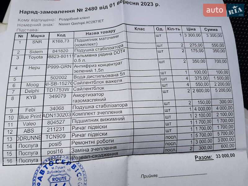 Внедорожник / Кроссовер Nissan Qashqai 2012 в Луцке