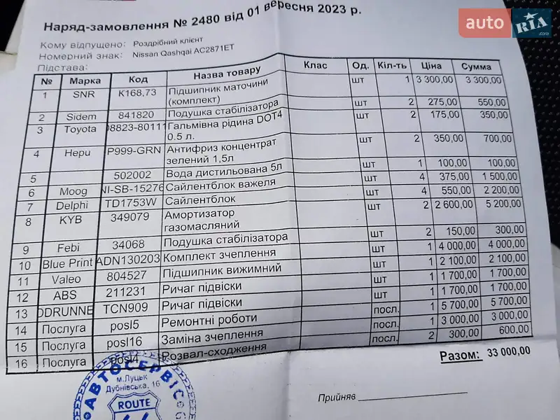 Внедорожник / Кроссовер Nissan Qashqai 2012 в Луцке документ