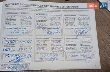 Внедорожник / Кроссовер Nissan Qashqai 2013 в 