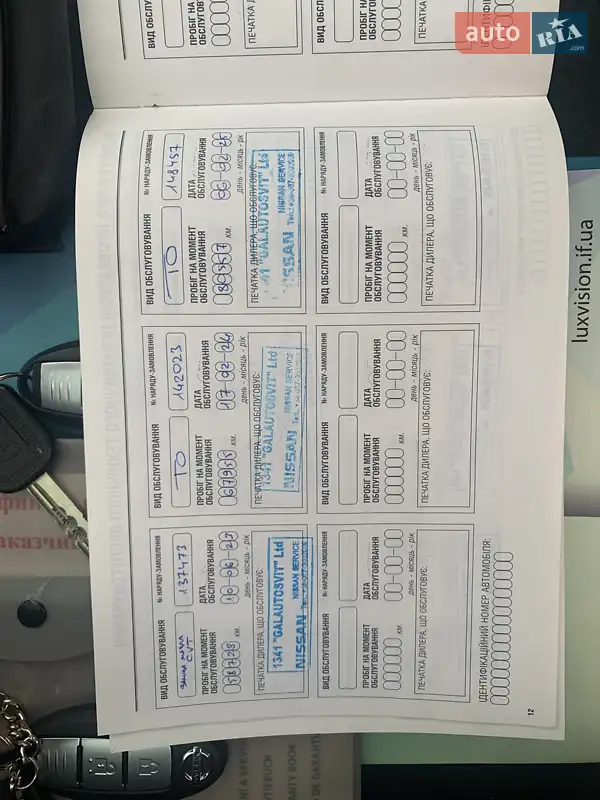 Внедорожник / Кроссовер Nissan Qashqai 2018 в Львове документ 2 фото Внедорожник / Кроссовер Nissan Qashqai 2018 в Львове документ