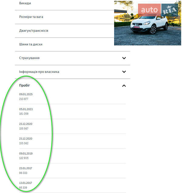 Внедорожник / Кроссовер Nissan Qashqai 2012 в Умани