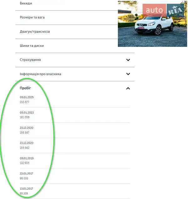 Внедорожник / Кроссовер Nissan Qashqai 2012 в Умани документ