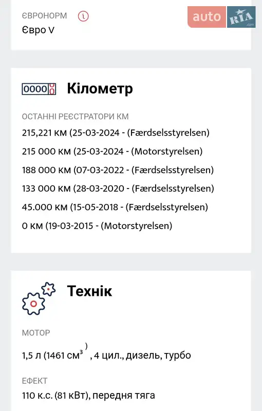 Позашляховик / Кросовер Nissan Qashqai 2015 в Тернополі документ 3 фото Позашляховик / Кросовер Nissan Qashqai 2015 в Тернополі документ