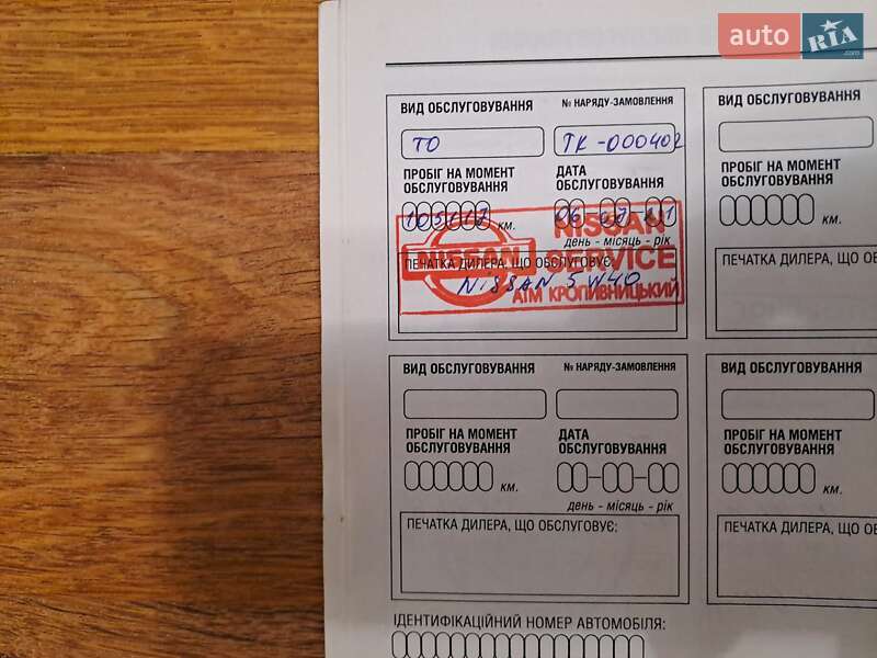 Внедорожник / Кроссовер Nissan Qashqai 2018 в Днепре