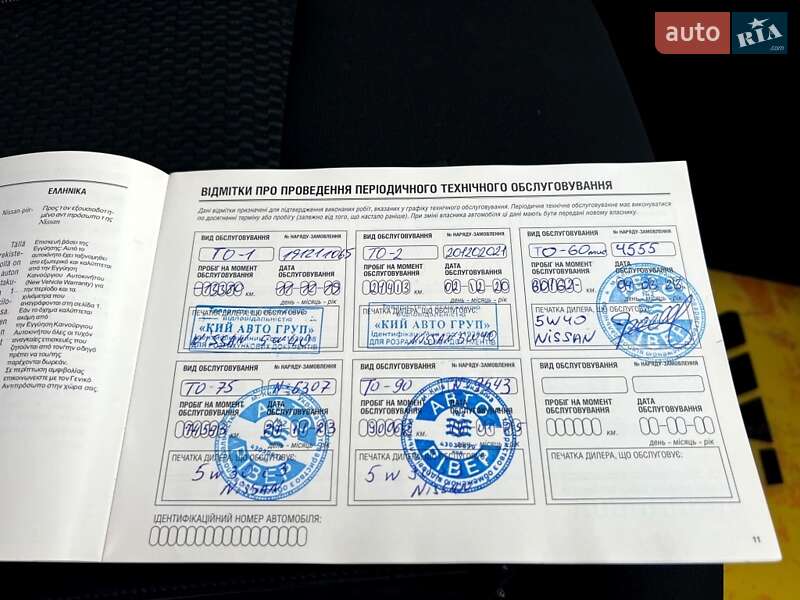 Внедорожник / Кроссовер Nissan Qashqai 2018 в Киеве