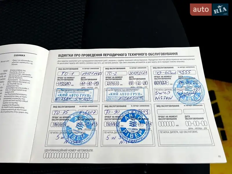 Внедорожник / Кроссовер Nissan Qashqai 2018 в Киеве документ