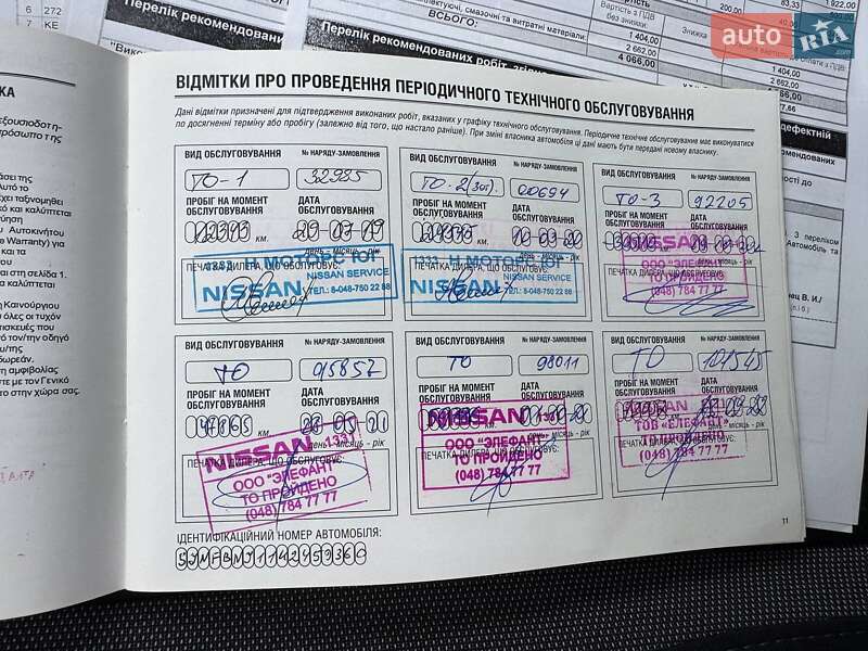 Внедорожник / Кроссовер Nissan Qashqai 2018 в Киеве