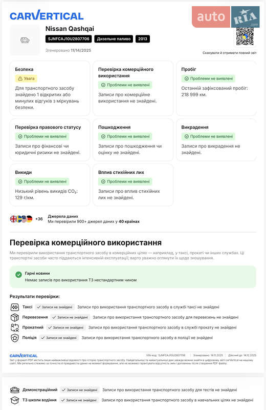 Внедорожник / Кроссовер Nissan Qashqai 2013 в Луцке