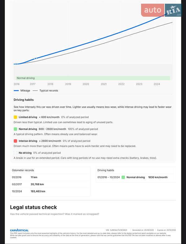 Внедорожник / Кроссовер Nissan Qashqai 2016 в Ивано-Франковске фото 74 Внедорожник / Кроссовер Nissan Qashqai 2016 в Ивано-Франковске