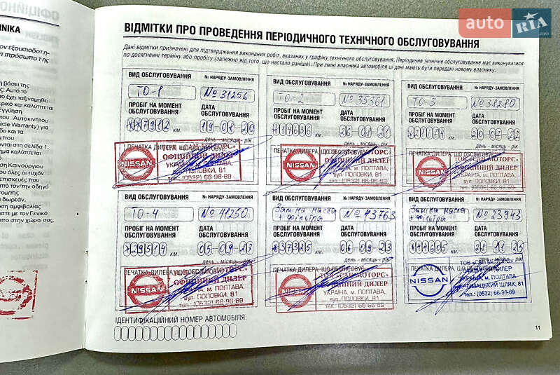 Внедорожник / Кроссовер Nissan Qashqai 2019 в Полтаве