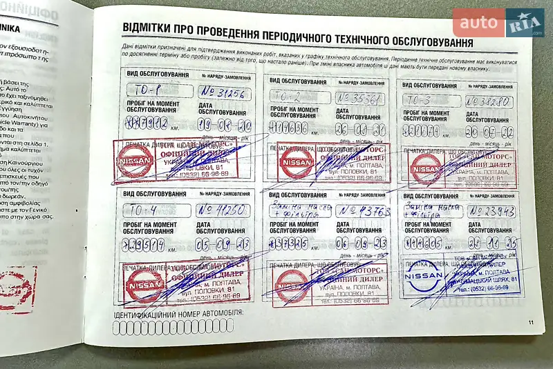 Внедорожник / Кроссовер Nissan Qashqai 2019 в Полтаве документ